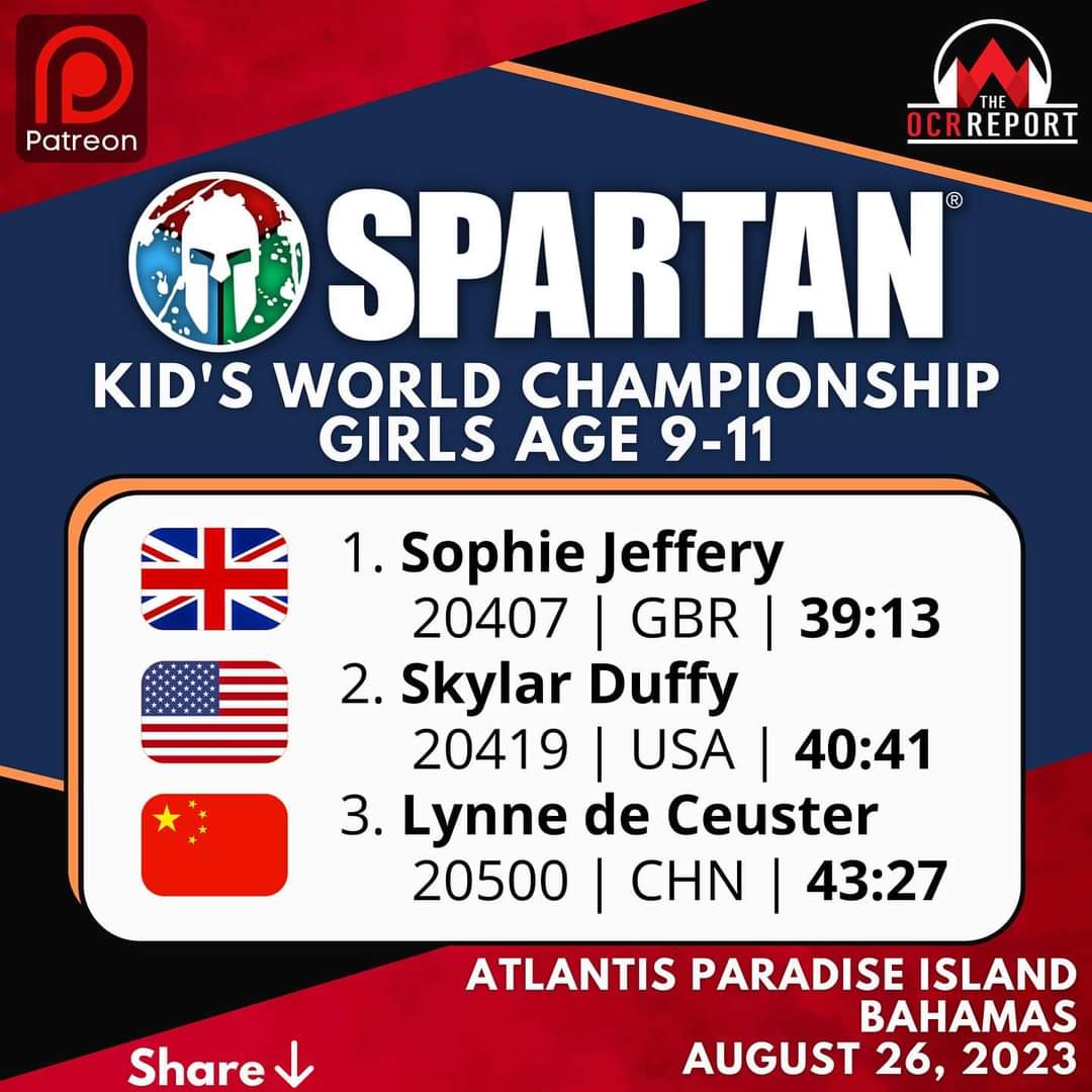 Official Spartan Kids world championship results graphic
